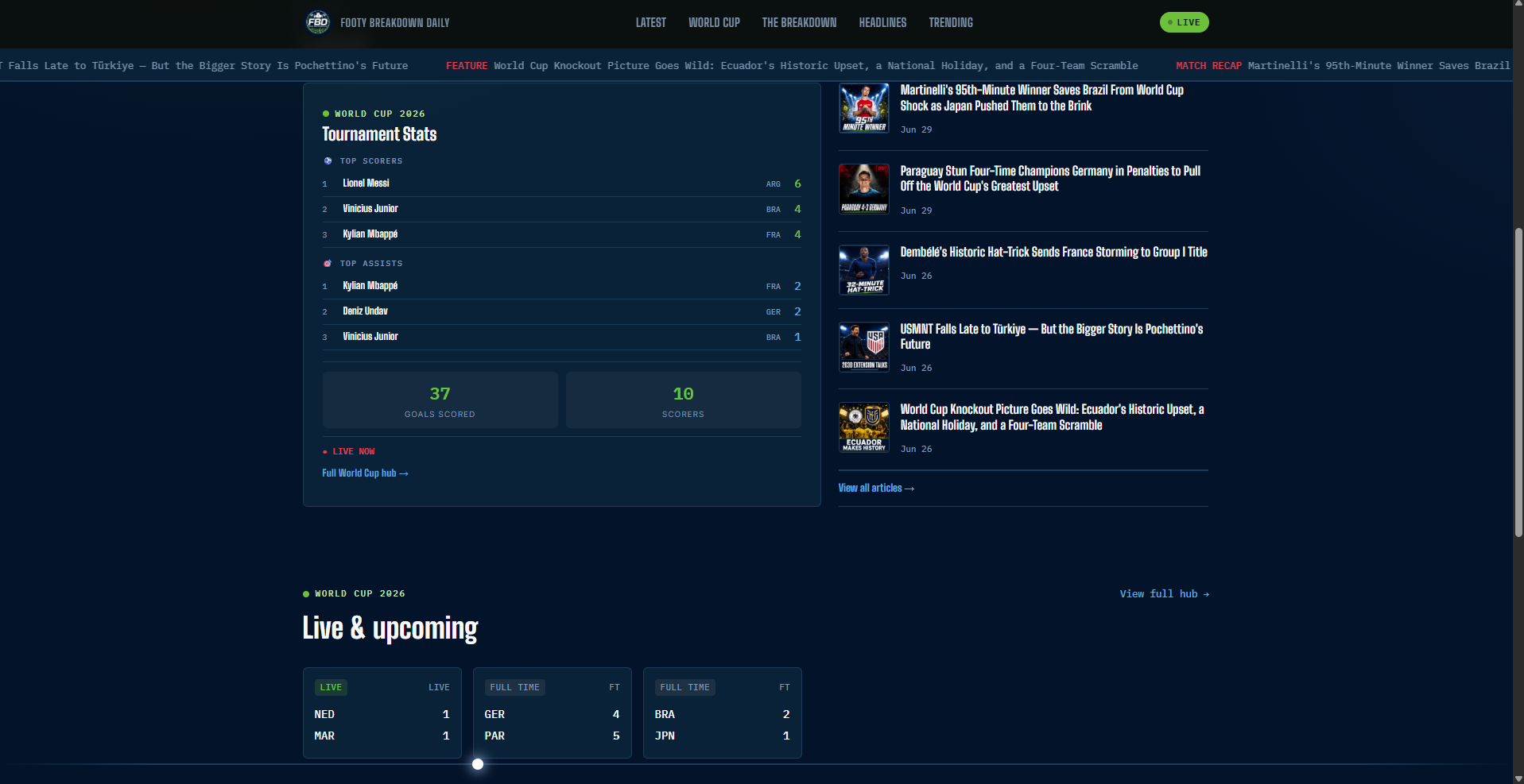 Footy Breakdown Daily website screenshot